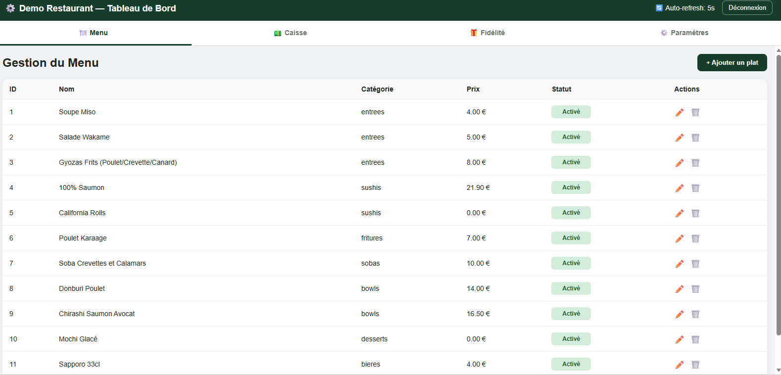 Configuration du menu